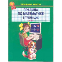 Правила по математике в таблицах и схемах 1-4 кл. .