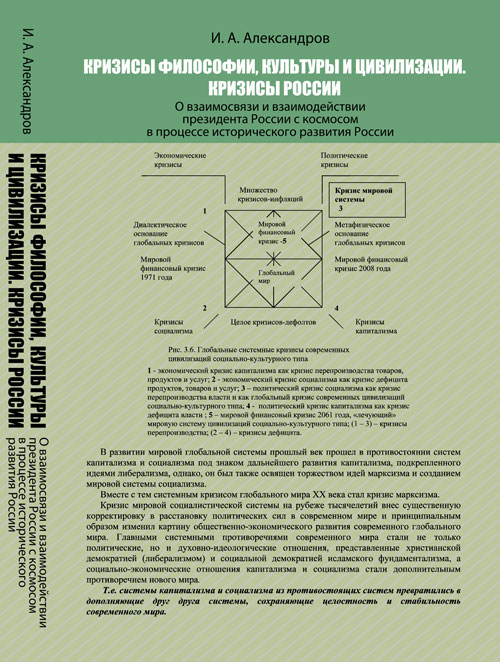 Кризисы философии, культуры и цивилизации. Кризисы России: О взаимосвязи и взаимодействии президента России с космосом в процессе исторического развития России. Александров И.А.