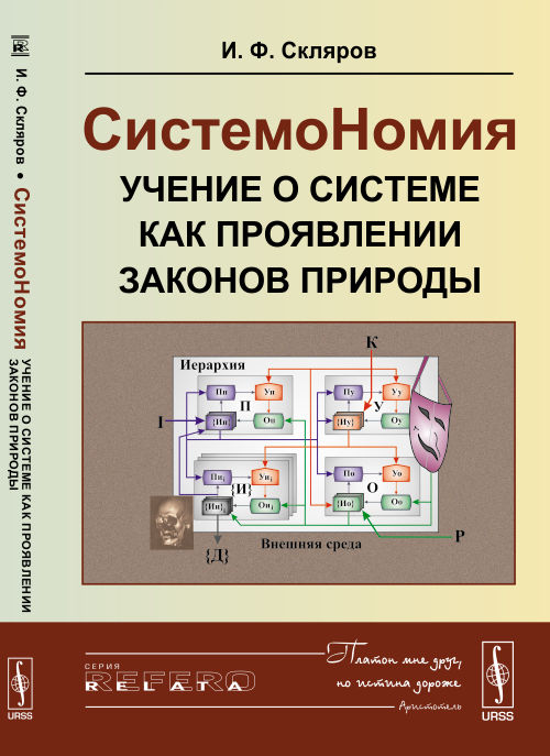 СистемоНомия --- учение о системе как проявлении законов Природы. Скляров И.Ф.