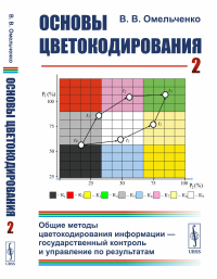 Основы цветокодирования: Общие методы цветокодирования информации --- государственный контроль и управление по результатам. Омельченко В.В.