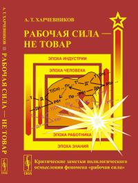 Рабочая сила --- не товар: Критические заметки полилогического осмысления феномена «рабочая сила». Харчевников А.Т.