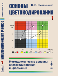 Основы цветокодирования: Методологические аспекты цветокодирования информации. Омельченко В.В.