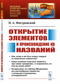 Открытие элементов и происхождение их названий. Фигуровский Н.А.