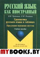 Грамматика русского языка в таблицах. Предложно-падежная система. учебное пособие. Чудинина В.В., Рогачева Е.Н., Рогачева Е.Н. Изд.8