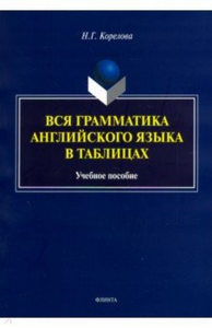 Вся грамматика английского языка в таблицах: учеб. пособие