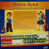 . Лента букв. Наглядное пособие для начальной школы.  (128х38см)