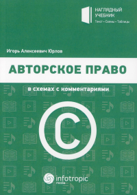 Авторское право в схемах с комментариями