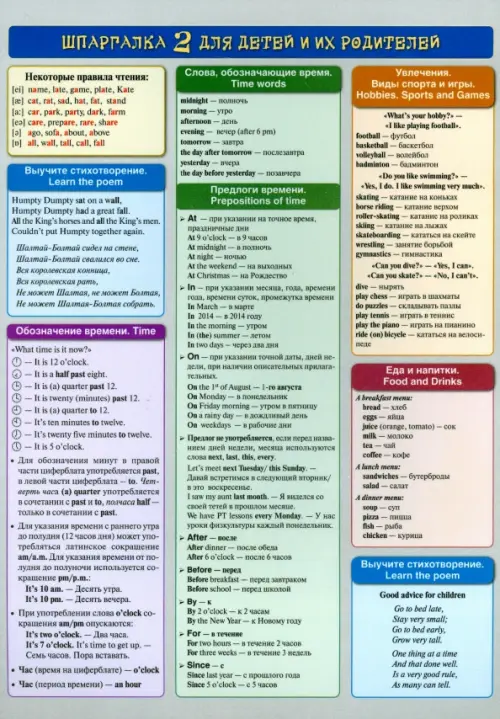 Справочные материалы: Английский язык. Шпаргалка 2 для детей и их родителей. Употребление глагола TO HAVE. 3-е изд. Сост. Макарома Е.В.