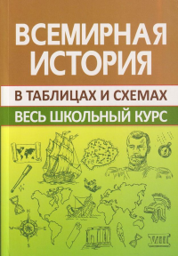 Всемирная история.Весь школьный курс в таблицах. Кузнецов И.